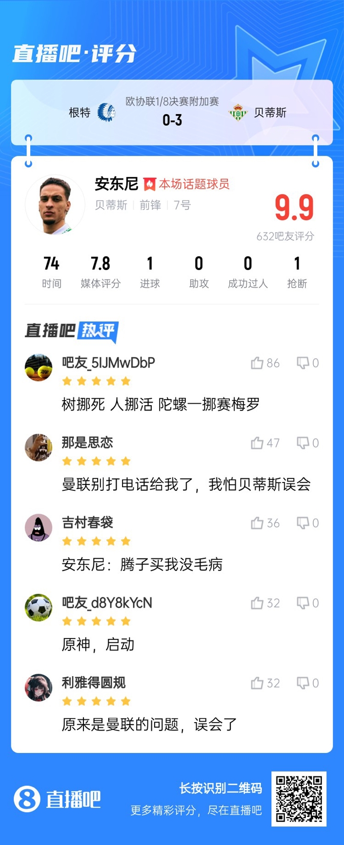 安東尼兜射圓規(guī)畫??！吧友評分9.9：樹挪死人挪活 陀螺一挪賽梅羅