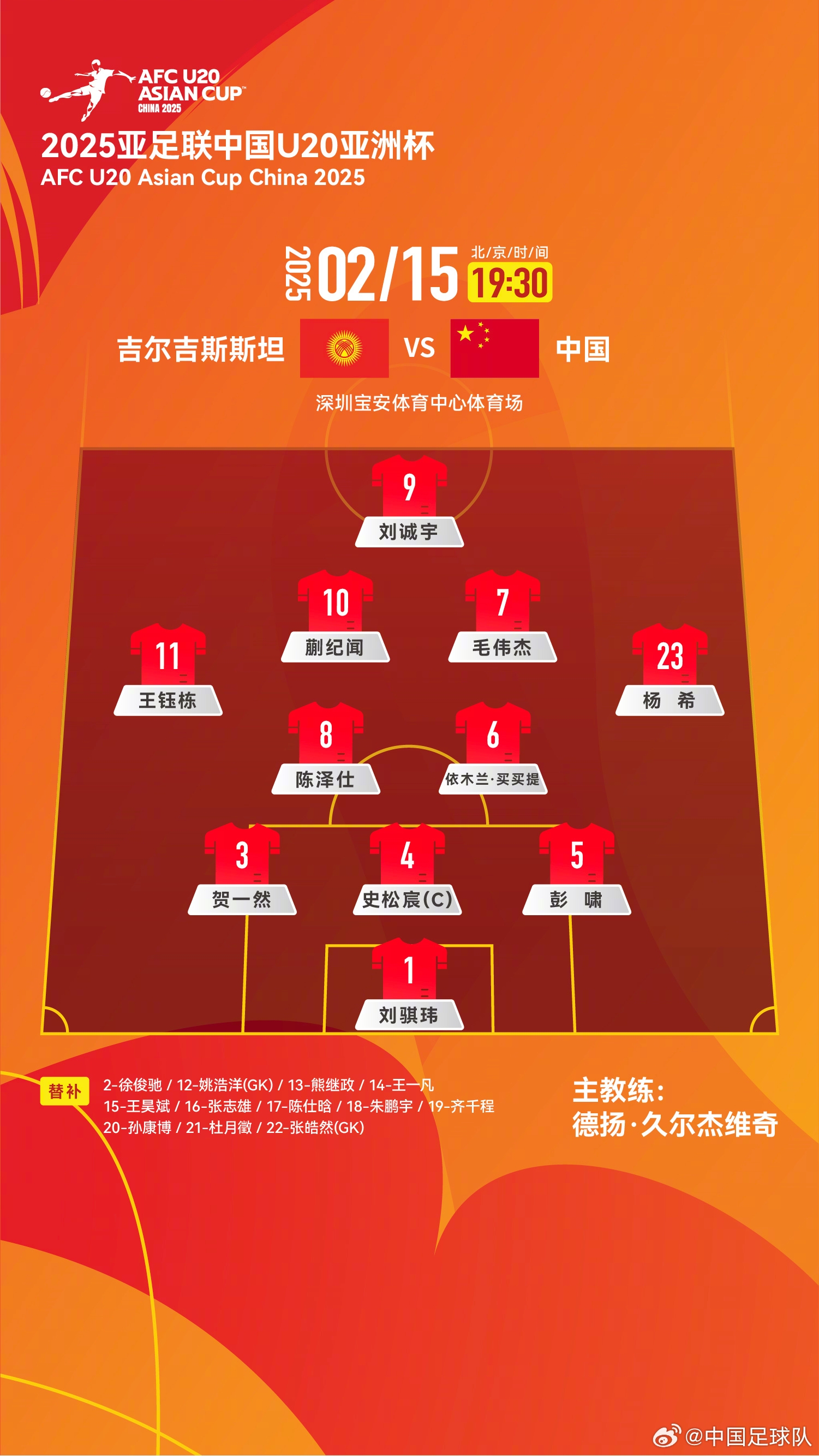  U20亞洲杯小組賽A組第二輪，中國(guó)隊(duì)首發(fā)名單出爐