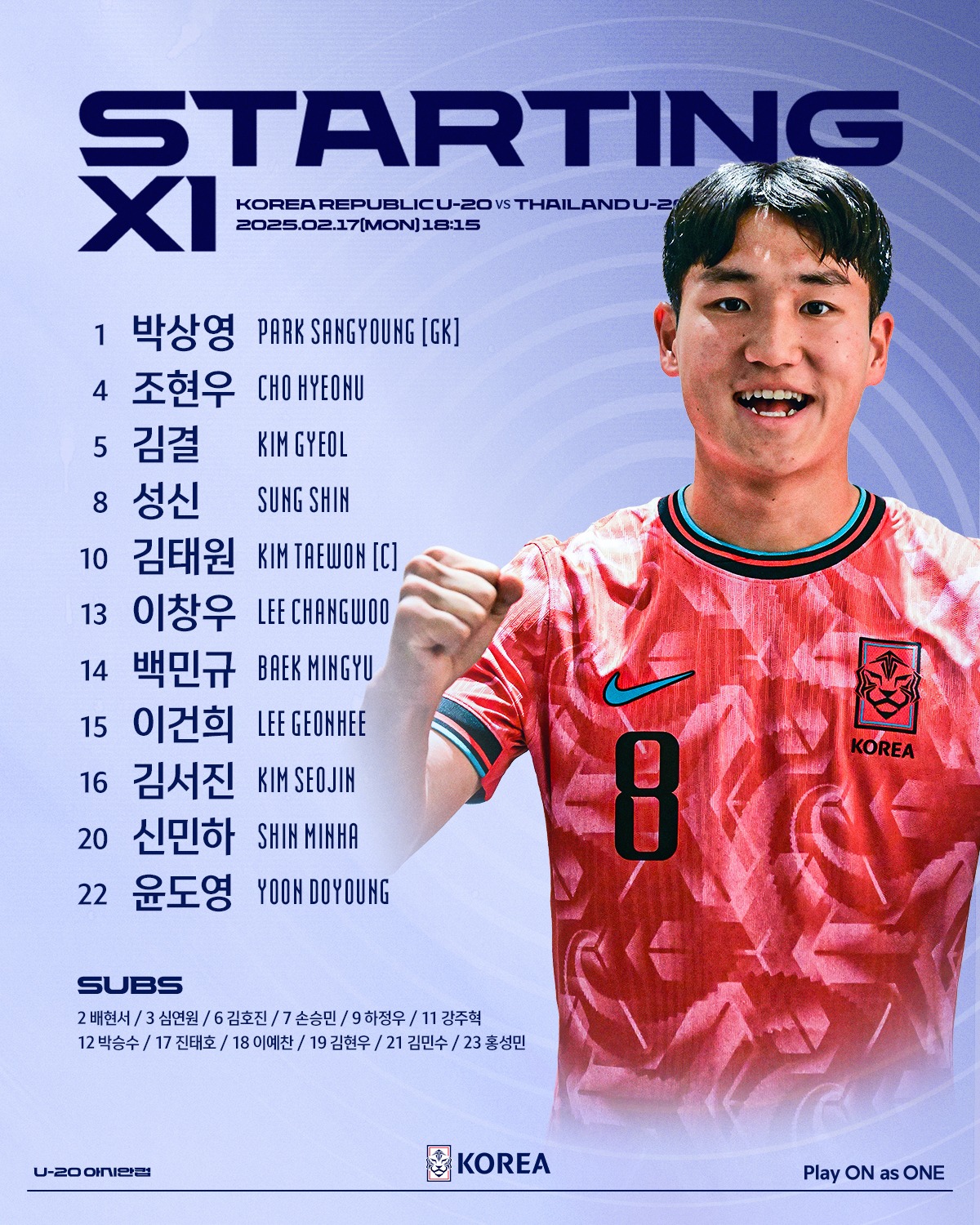  韓國(guó)U20vs泰國(guó)U20首發(fā)：李建熙、白民奎先發(fā)，塔納吉、辛哈出戰(zhàn)