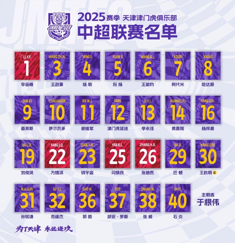  2025，虎將落位！