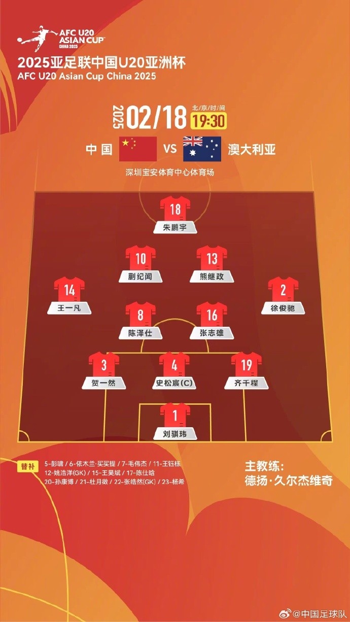  U20亞洲杯中國隊(duì)vs澳大利亞隊(duì)，中國隊(duì)首發(fā)名單出爐