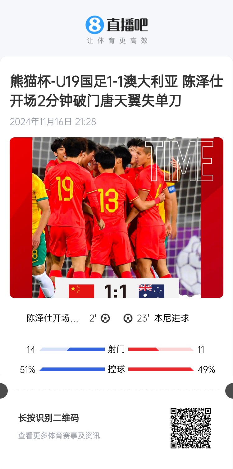  二番戰(zhàn)！U20國青與澳大利亞去年熊貓杯剛有過交手，雙方1-1戰(zhàn)平