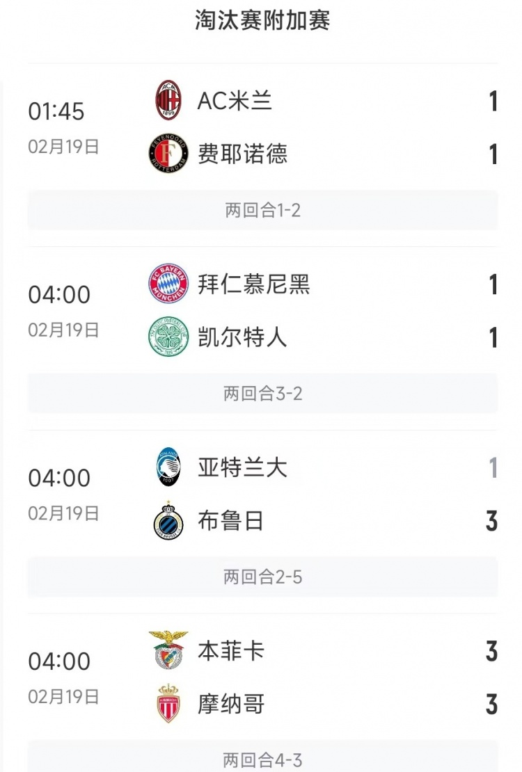  今日歐冠4支五大聯(lián)賽球隊(duì)3支遭淘汰，僅拜仁涉險(xiǎn)過(guò)關(guān)