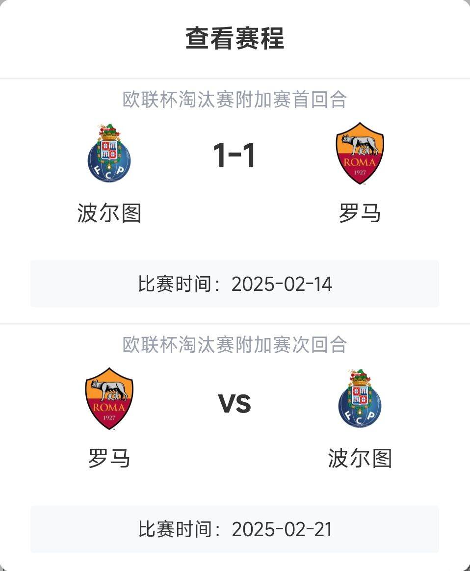  羅馬頂?shù)米?？意甲歐戰(zhàn)8隊(duì)3隊(duì)直通4隊(duì)出局，羅馬首回合1-1波爾圖