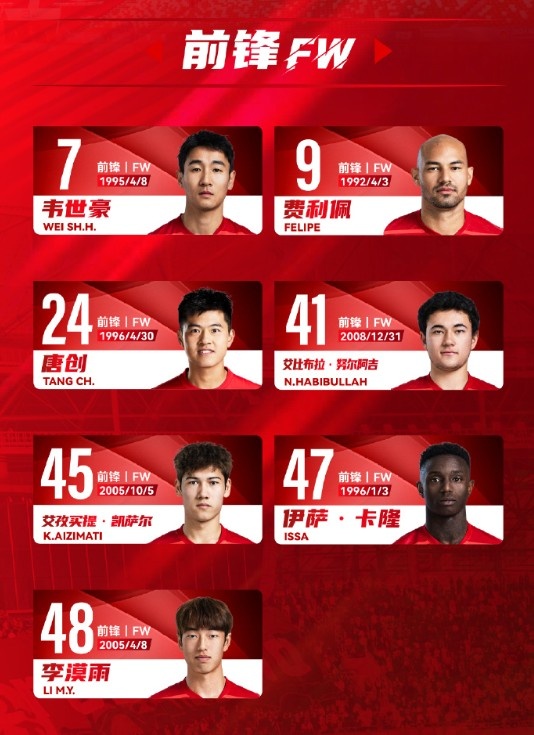  蓉城一線隊(duì)名單：5外援領(lǐng)銜，韋世豪、艾比布拉、德爾加多在列