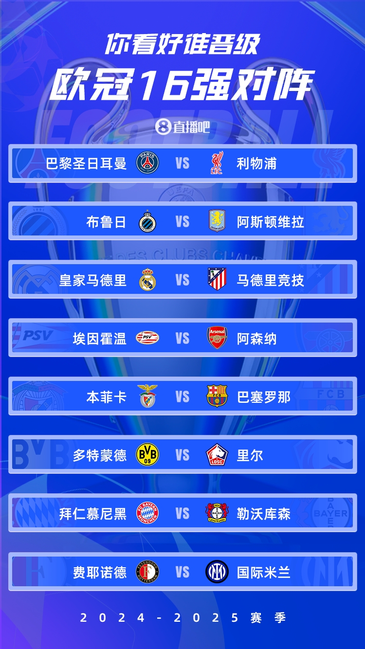  歐冠1/8決賽：皇馬vs馬競德比戰(zhàn)、巴黎碰利物浦、拜仁藥廠內(nèi)戰(zhàn)