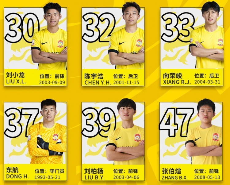  后生可畏！記者：16歲小球員張伯煊被邵佳一提拔至青島西海岸一隊