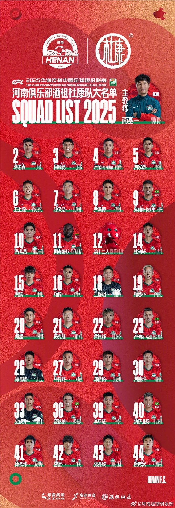  河南隊一線隊名單：5外援領(lǐng)銜，12號授予“第十二人”