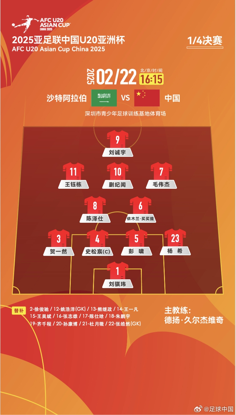  贏球進(jìn)世青賽！U20中國vs沙特首發(fā)：王鈺棟、蒯紀(jì)聞等人均先發(fā)