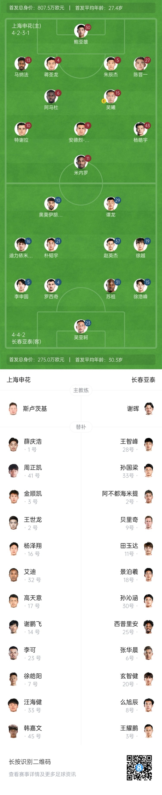  中超首輪|申花vs亞泰首發(fā):5外援PK3外援，楊皓宇先發(fā)，徐浩峰出戰(zhàn)
