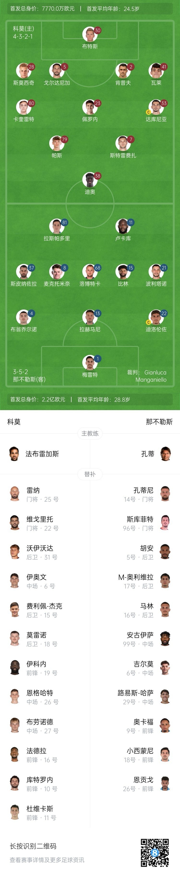 科莫vs那不勒斯首發(fā)：盧卡庫(kù)、麥克托米奈先發(fā)，尼科-帕斯出戰(zhàn)