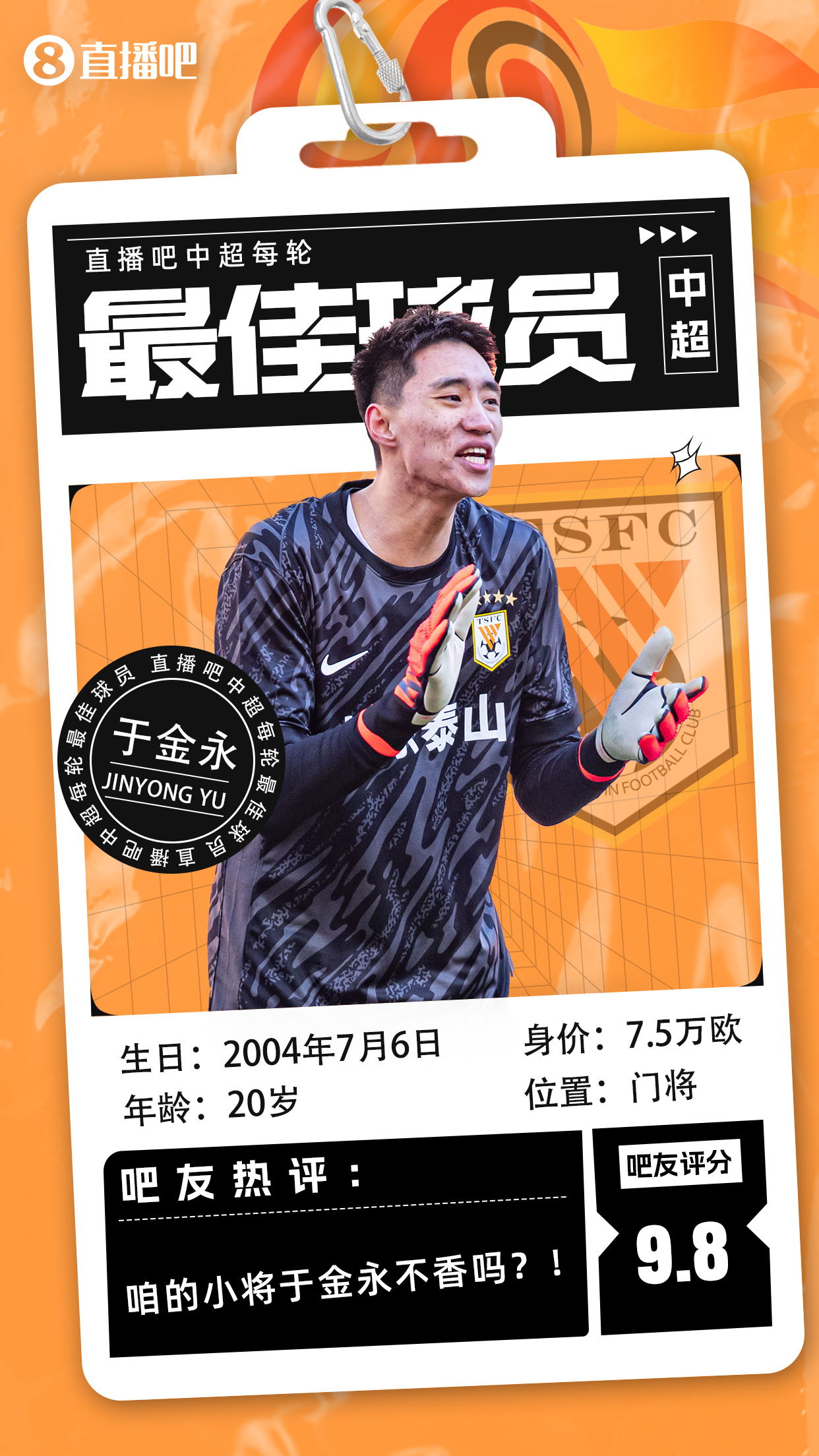  【直播吧】中超首輪最佳球員：于金永險勝，得票率僅多基萊斯1.7%