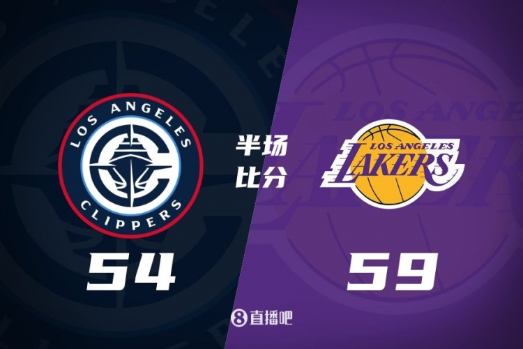  洛城德比！老詹高效砍17分 里夫斯傷退 哈登13+5 湖人半場(chǎng)領(lǐng)先5分