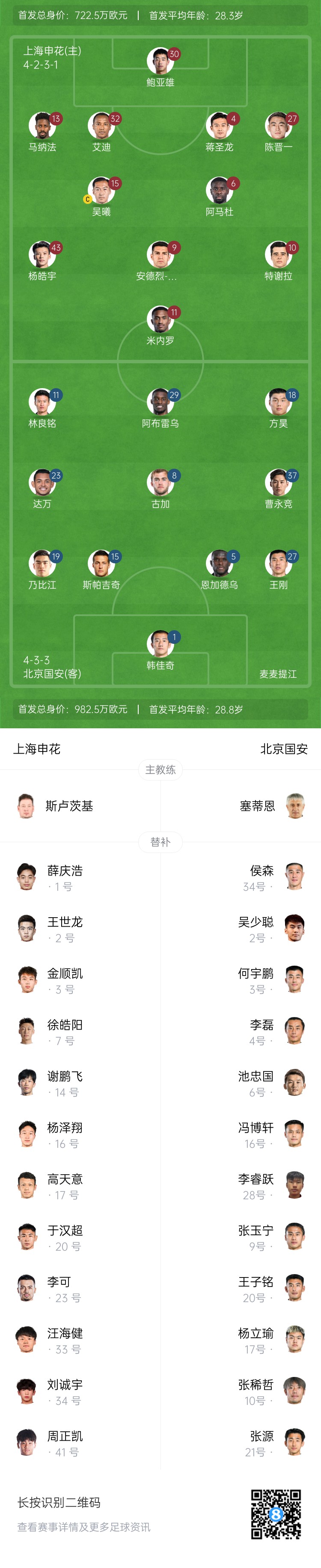  申花vs國(guó)安首發(fā)：5外援PK！楊皓宇、蔣圣龍先發(fā)，斯帕吉奇首秀