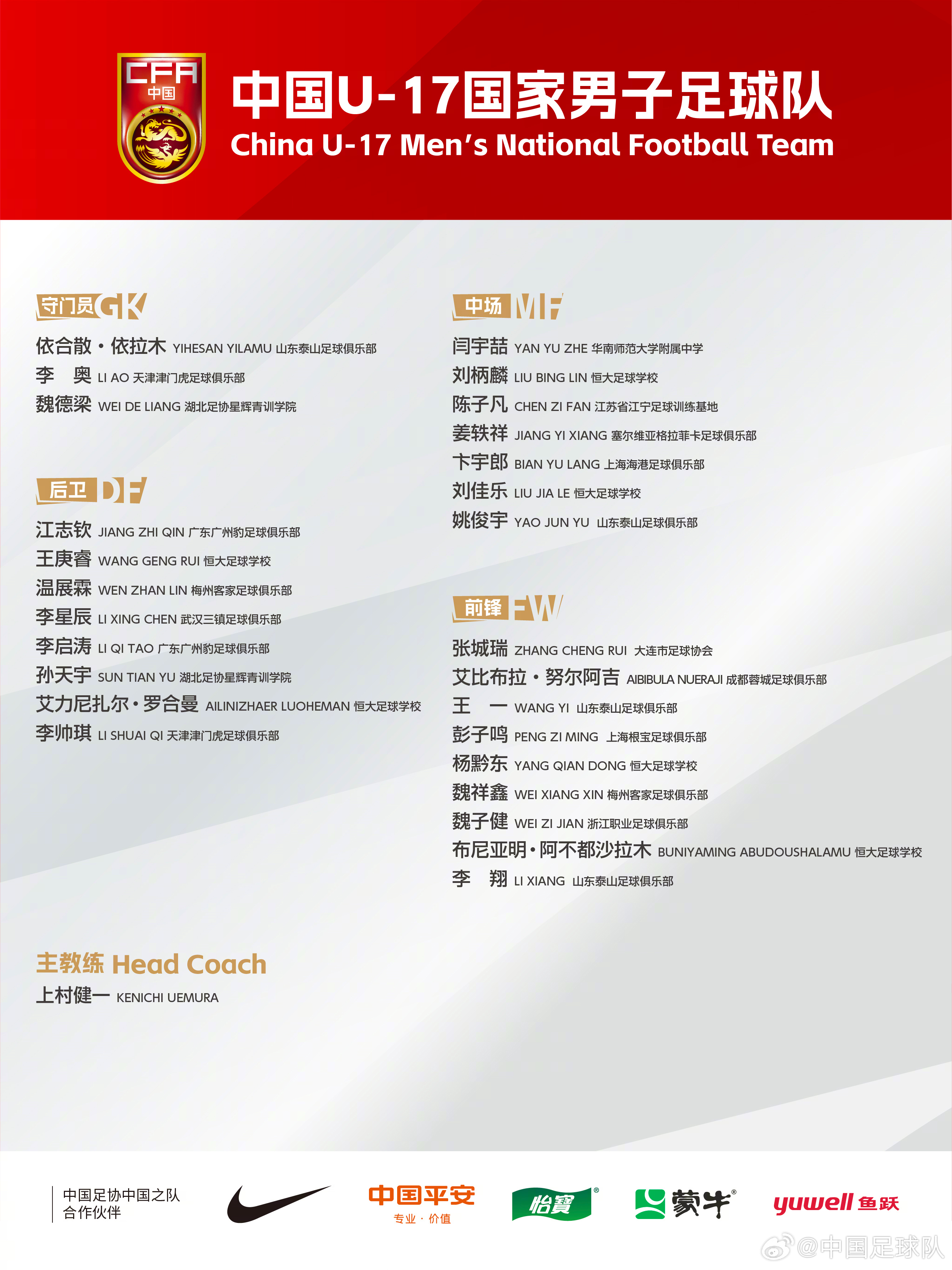  梅州太子！魏祥鑫成08年齡段踢中超第一人，今晚艾比布拉能上場(chǎng)嗎
