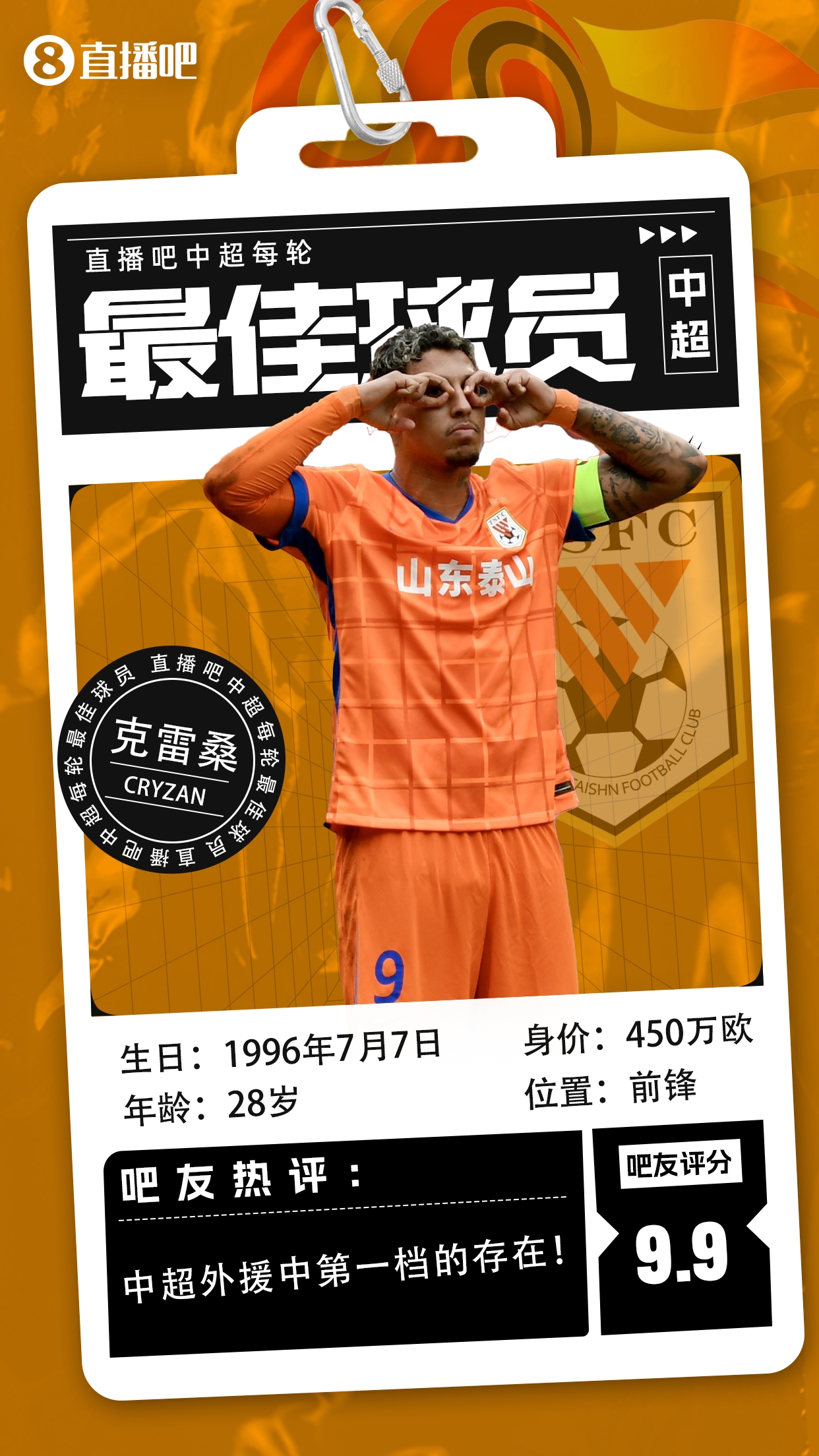  【直播吧】中超第二輪最佳球員：克雷桑毫無懸念當選，評分9.9！