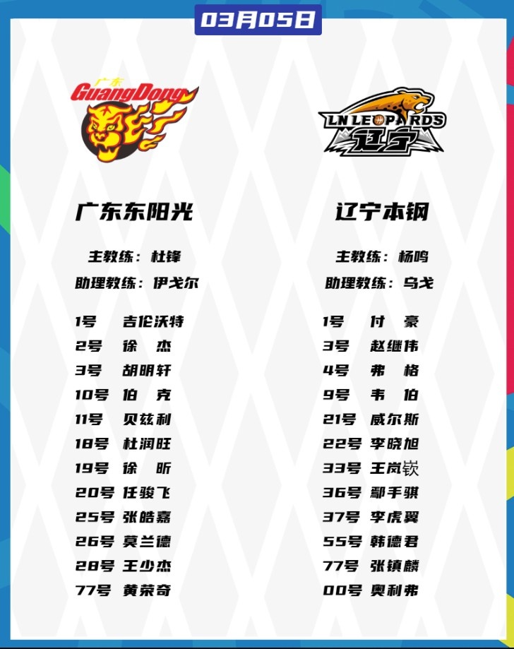  廣東VS遼寧大名單：胡明軒、張鎮(zhèn)麟都將復出 徐杰、趙繼偉出戰(zhàn)