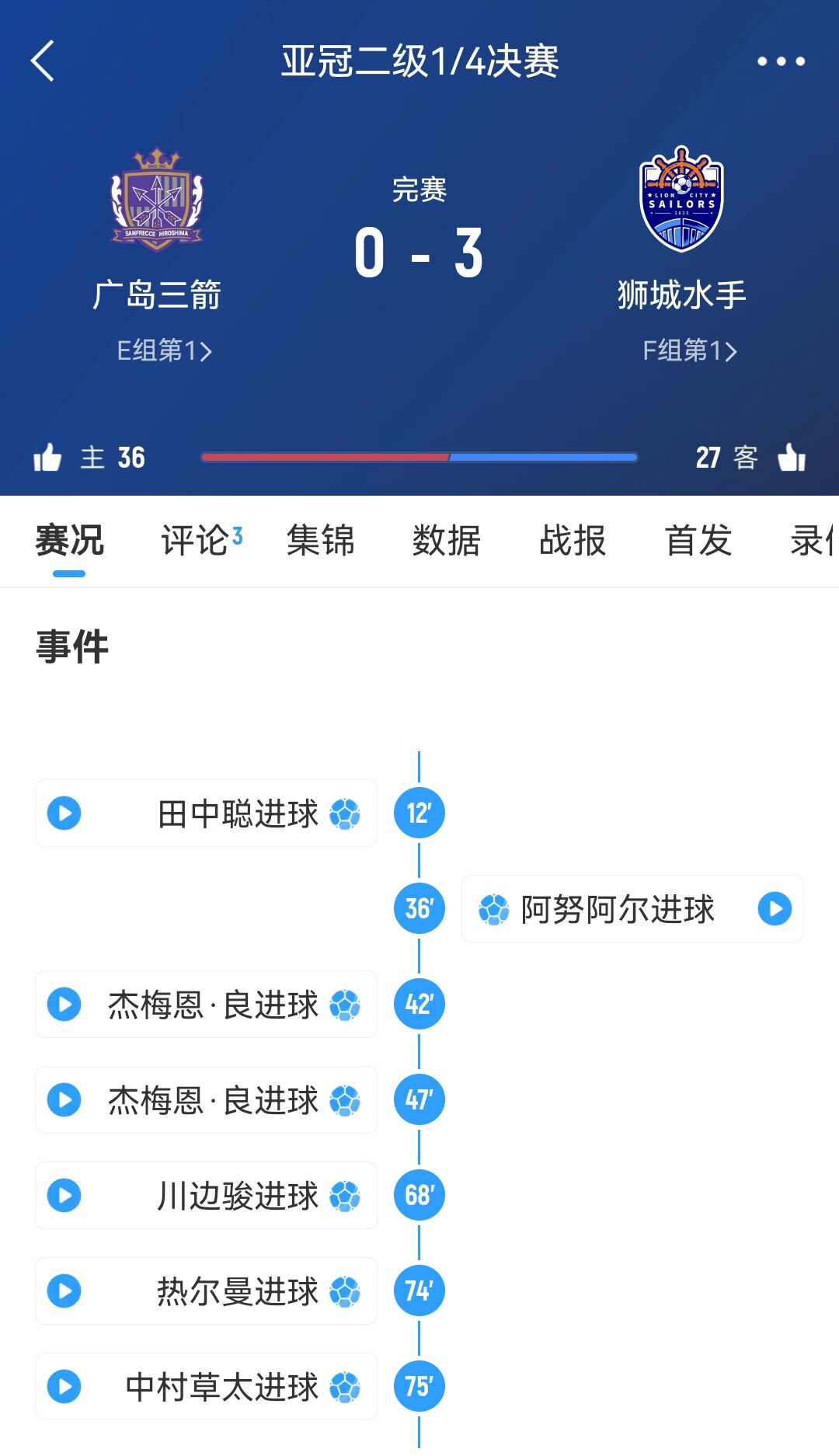  獅城水手主帥談被判3-0勝廣島：很遺憾，其實(shí)不想以這種方式贏球