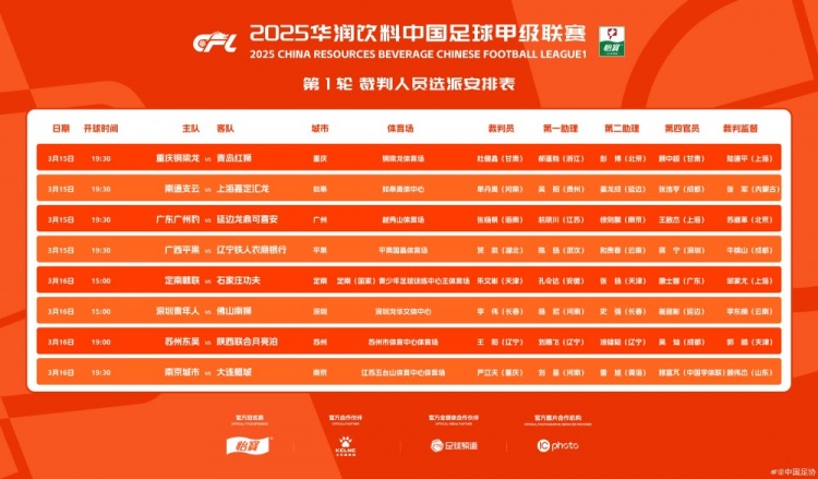 中甲首輪裁判名單：張楊帆執(zhí)法廣州豹vs延邊，王陽執(zhí)法蘇州vs陜西