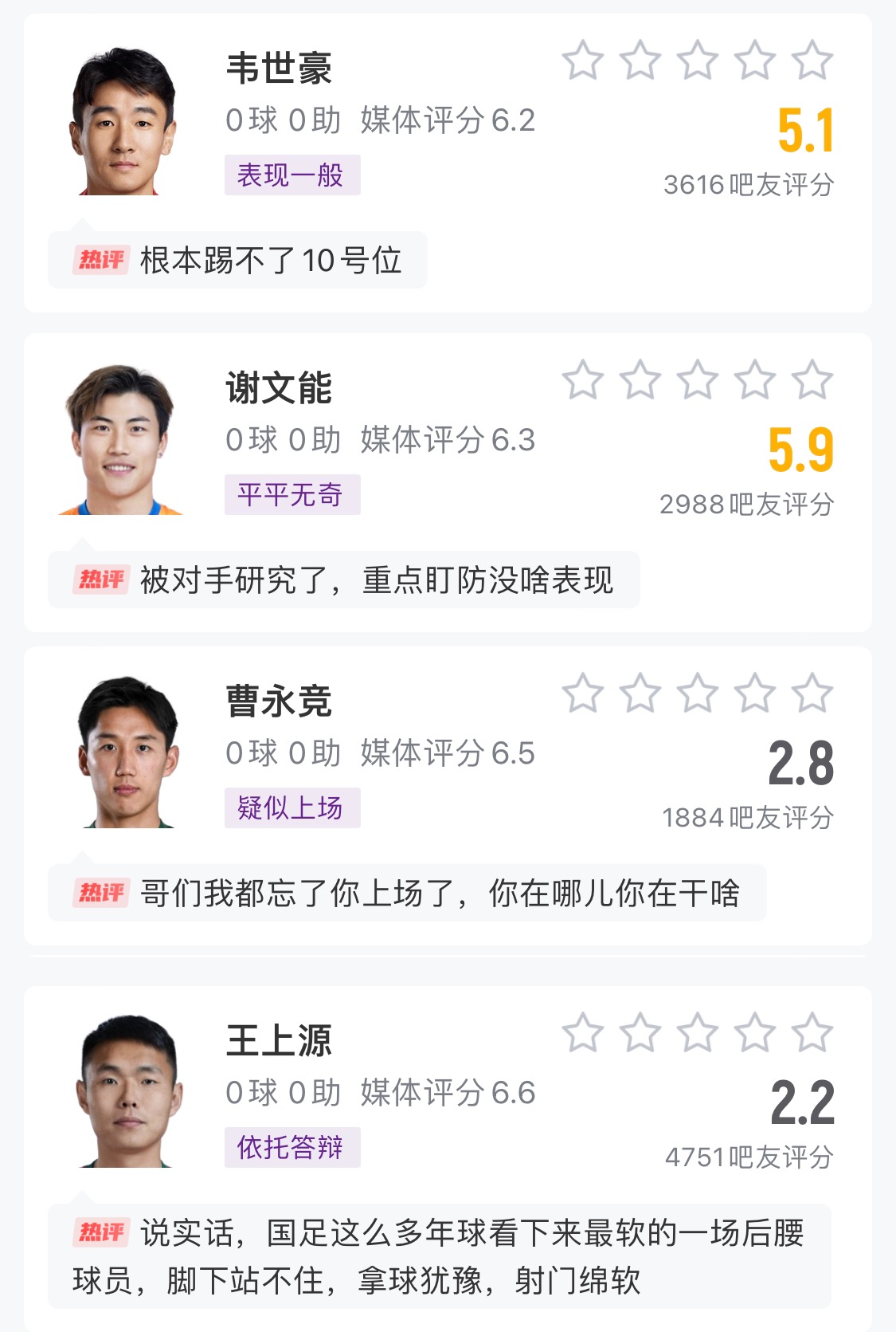  中場成短板！國足菱形中場評分普遍低迷，吧友：韋世豪踢不了10號