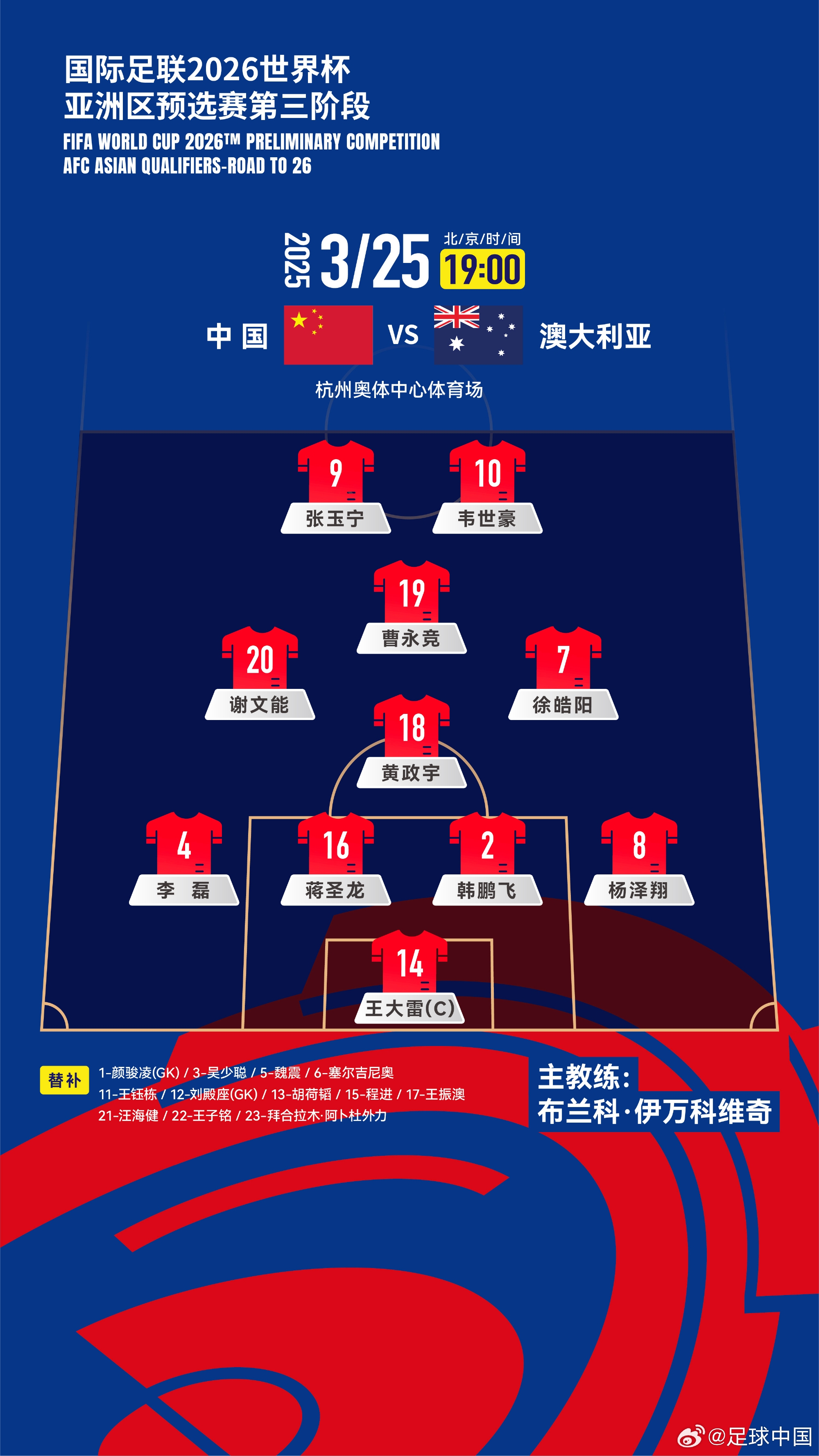  拼了！國足身背黃牌6人全部首發(fā)，染黃將缺席下場踢印尼生死戰(zhàn)！