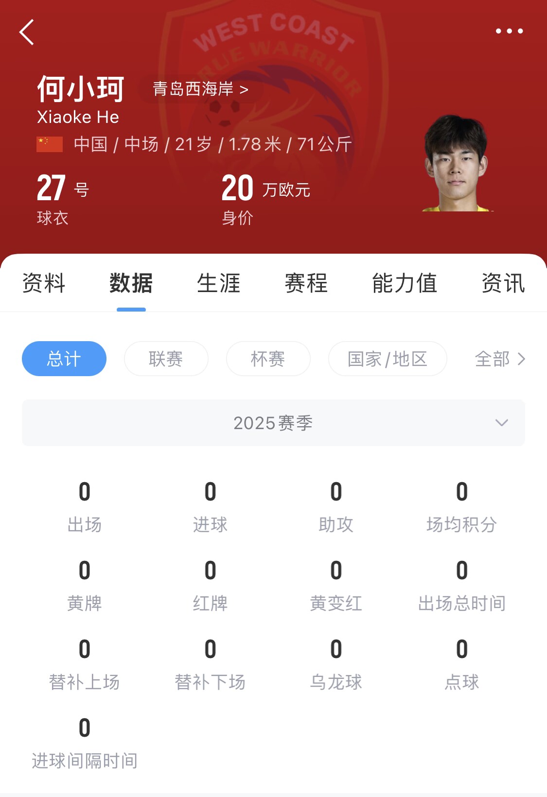  天賦難兌現(xiàn)？21歲何小珂中超前3輪0登場，出身泰山青訓(xùn)＆留洋多地