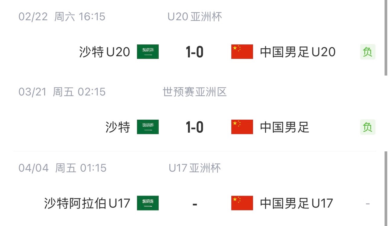  國字號三遇沙特！國少U17亞洲杯首戰(zhàn)對陣沙特，此前國足&國青均負(fù)