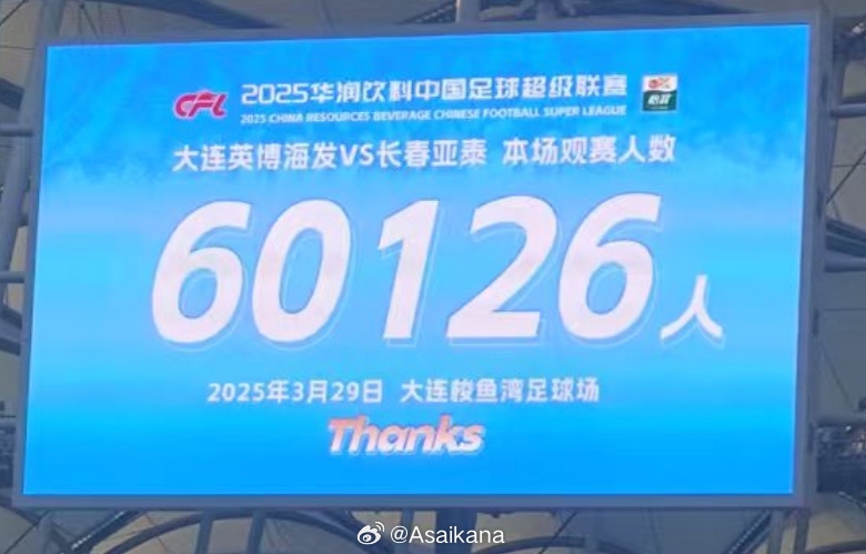  中超歷史第二！英博首個中超主場觀眾60126名 僅次2012年南京奧體