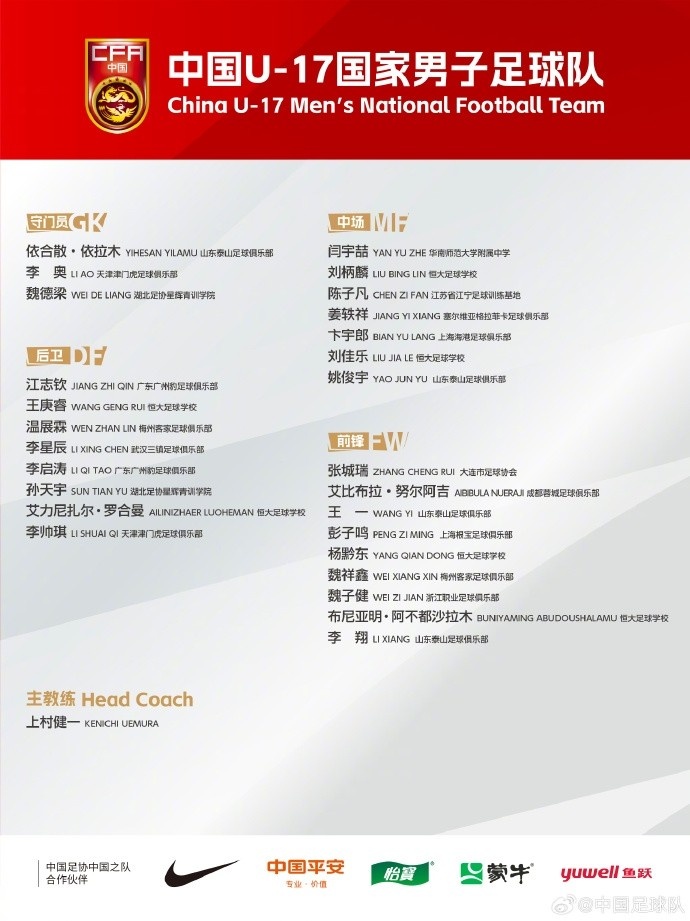  北青體育：U17國(guó)足落選球員彭子鳴、李星辰、陳子凡仍留隊(duì)合練
