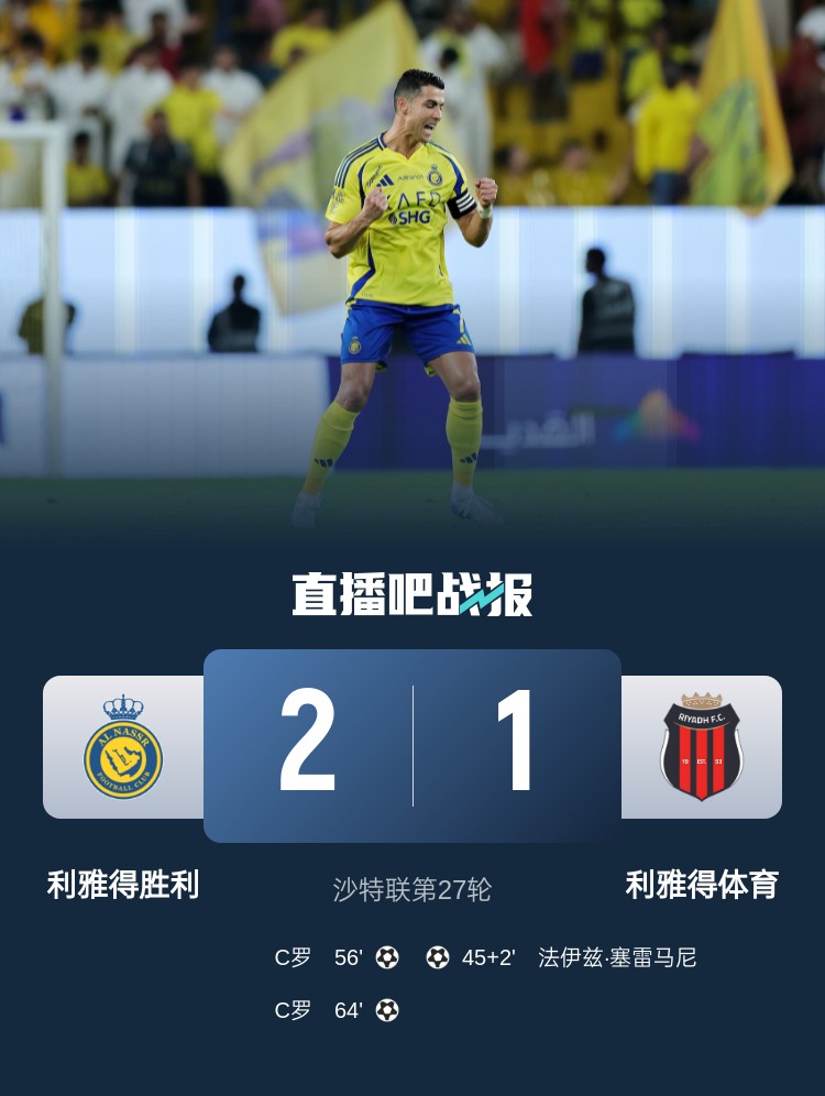  利雅得勝利達(dá)成沙特職業(yè)聯(lián)賽900球里程碑，僅少于新月