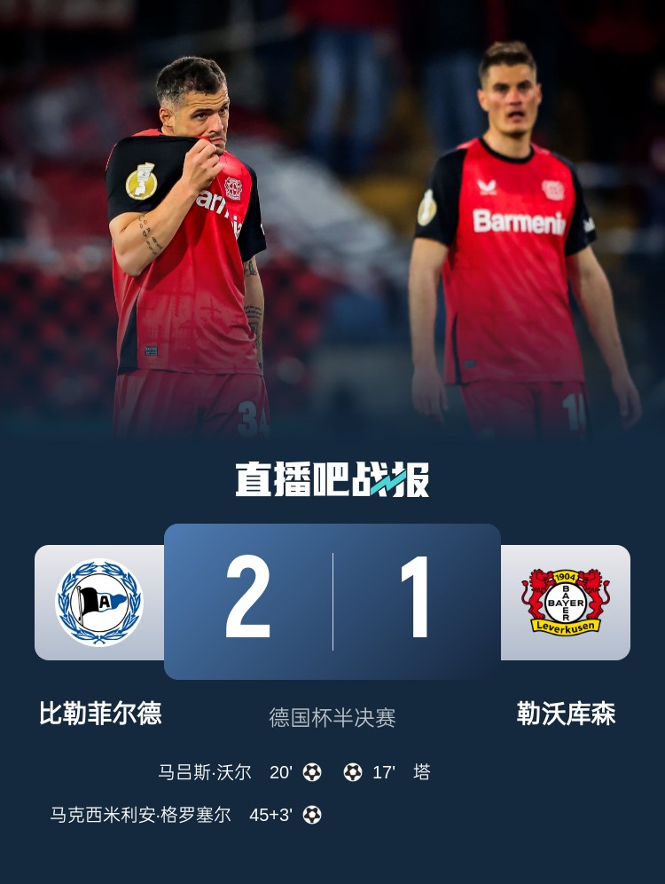  比勒菲爾德是史上第4支晉級德國杯決賽的德丙球隊(duì)，此前3隊(duì)未奪冠