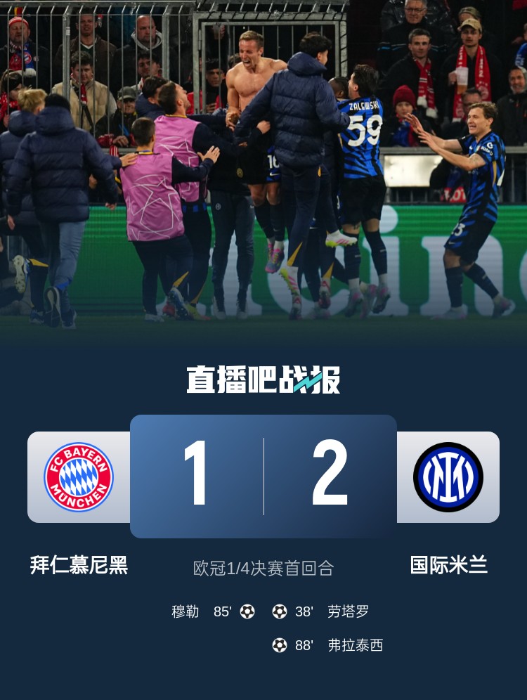  2-1占得先機！國米送給拜仁4年來歐冠主場首敗