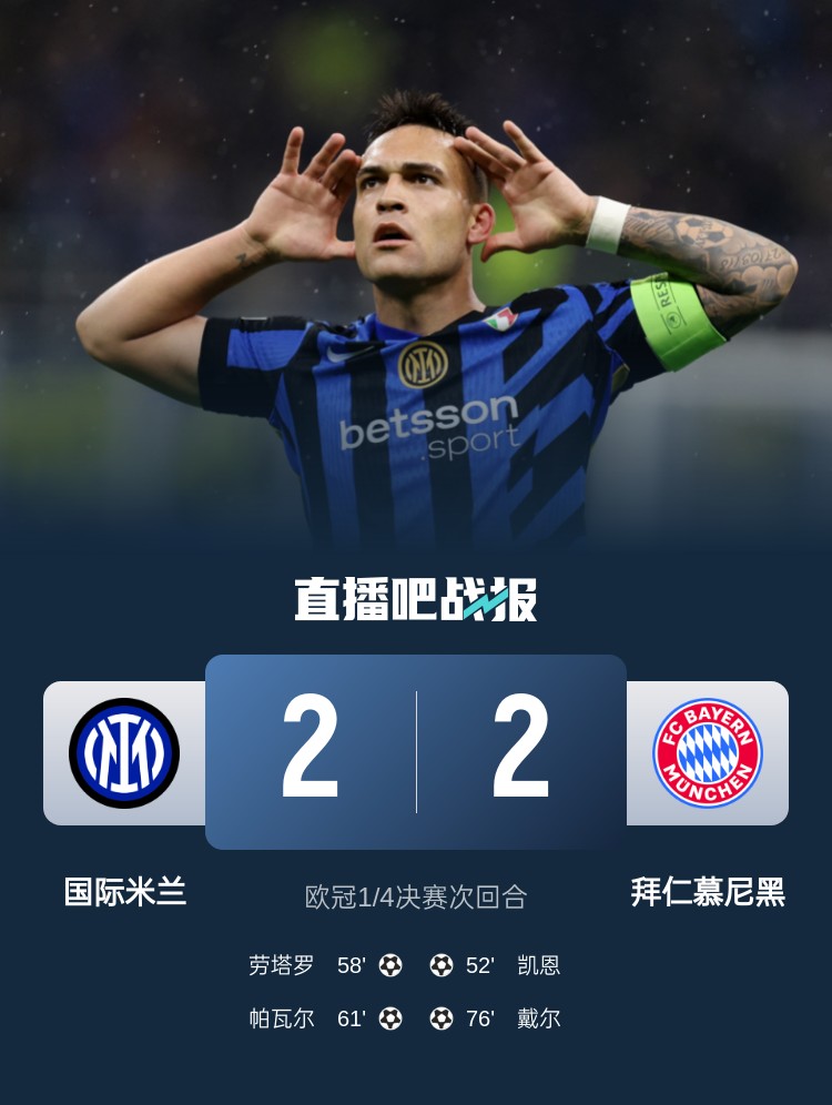  黑色3分鐘！拜仁3分鐘丟2球遭國米淘汰 去年3分鐘丟2球遭皇馬絕殺
