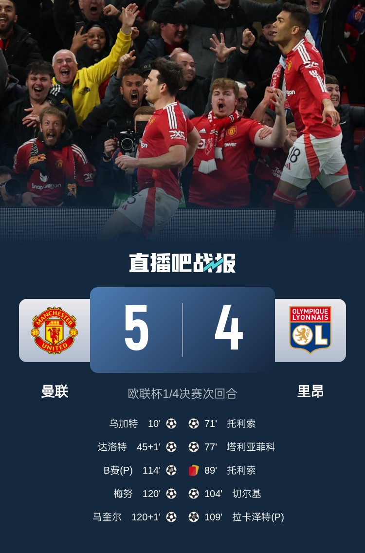  蘇東：今日曼聯(lián)戰(zhàn)勝的不是對手而是自己，這曾是弗爵爺?shù)膽虼a